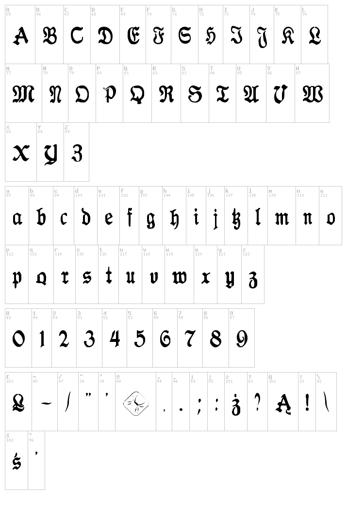 Antraxja Goth 1938 font map